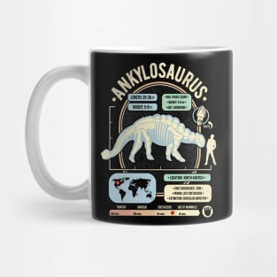 Dinosaur Facts - Anklosaurus Science & Anatomy Gift Mug